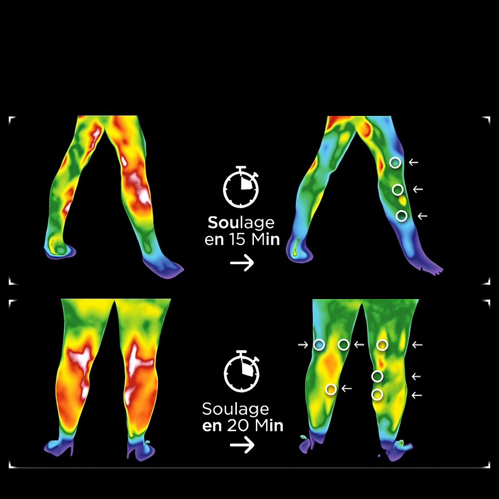 Qanti –  Soulager vos douleurs articulaires